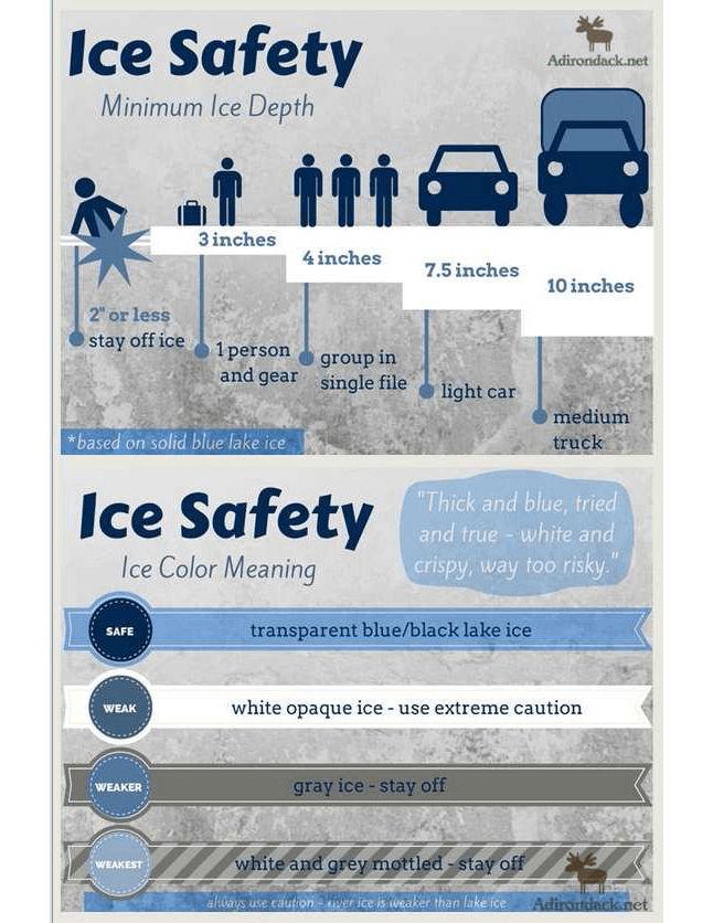 ice safety_minimum_depth img